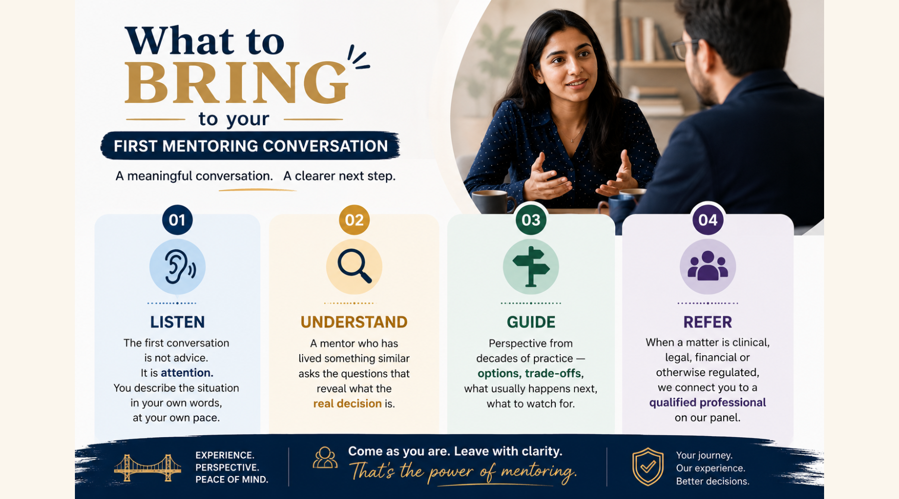 What to bring to your first mentoring conversation